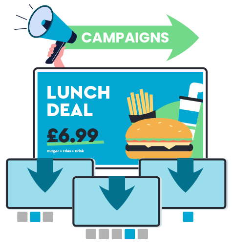 Distribute a lunch deal campaign across multiple digital signage screens with Nexus Campaigns