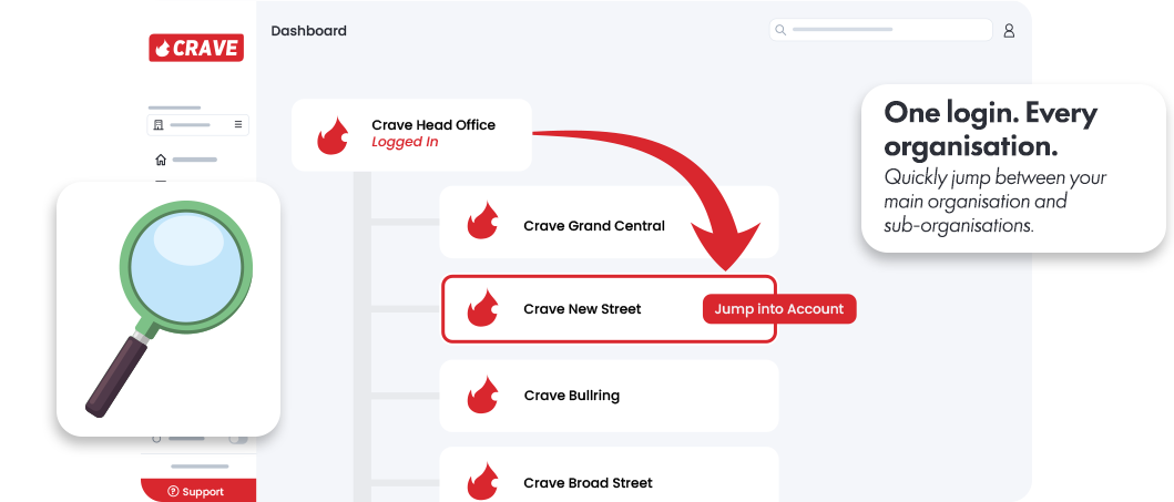 Nexus organisation dashboard with Jump into Account controls for switching between organisations and branches